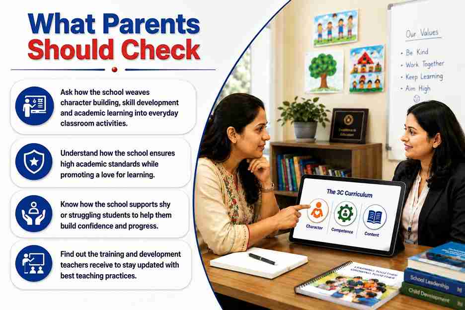 Parent discussing the 3C Curriculum, academic standards and student supports before choosing an English medium school in Kolkata.